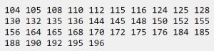 numbers